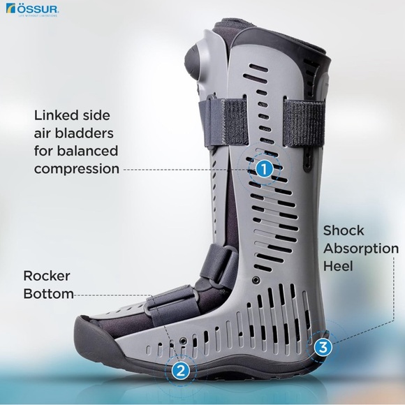 Medical boot - Picture 3 of 5